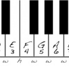 Diatonic Bias